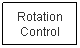 Text Box: Rotation Control
