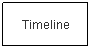 Text Box: Timeline
