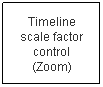 Text Box: Timeline scale factor control (Zoom)
