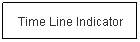 Text Box: Time Line Indicator
