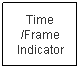 Text Box: Time /Frame Indicator
